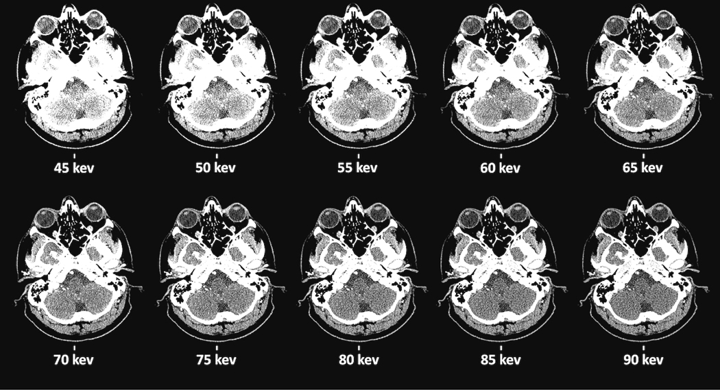 Figure 2: