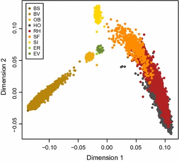 Fig. 1