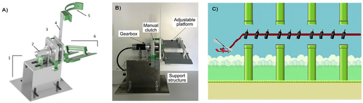 FIGURE 1