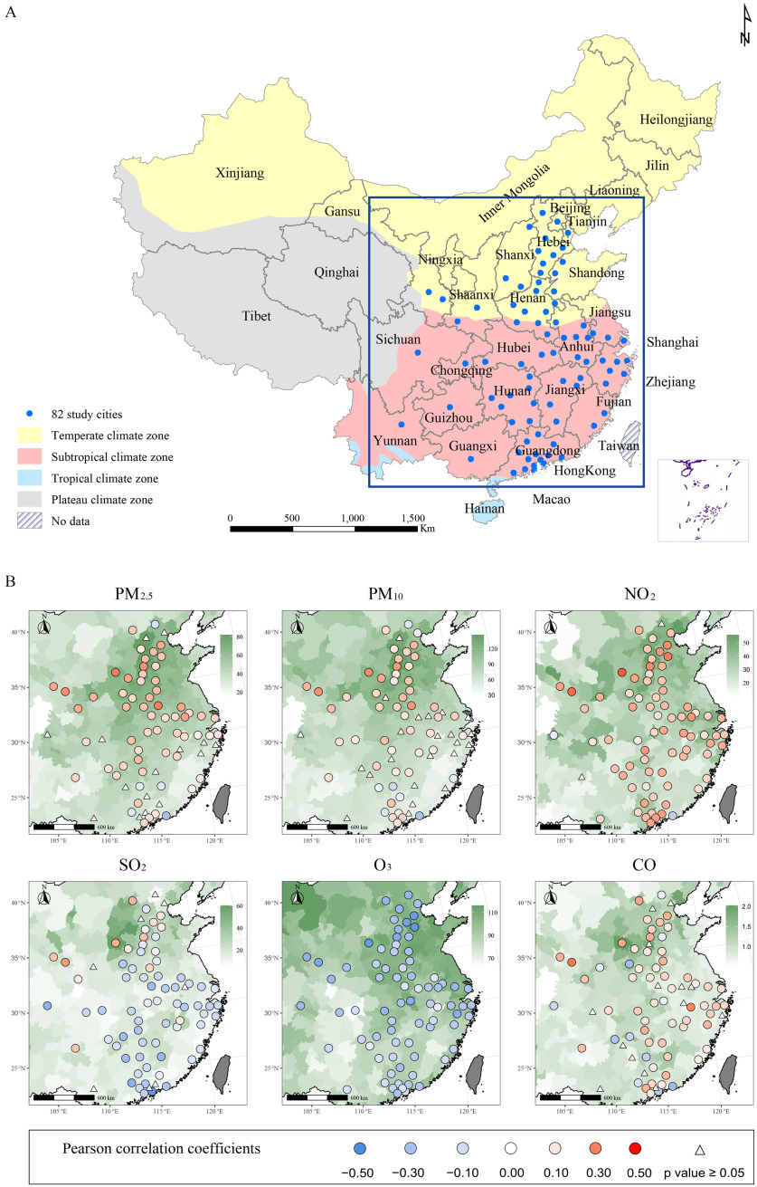 Figure 1A is a map of China, highlighting the locations of the 82 cities selected for the primary analysis. The analysis is divided into five parts, namely, temperate climate zone, subtropical climate zone, tropical climate zone, plateau climate zone, and no data. A scale depicts kilometer ranges from 0 to 1,500 in increments of 500. Figure 1B is a set of six maps titled particulate matter begin subscript 2.5 end subscript, particulate matter begin subscript 10 end subscript, nitrogen dioxide, sulfur dioxide, ozone, and carbon monoxide, highlighting the spatial distributions of average concentration levels of the pollutants with their Pearson correlations with daily influenza incidence as per the city level. Points in circles include positive and negative correlations. Points are shaped as triangles when the correlation is not statistically significant (lowercase p greater than or equal to 0.05). Positive correlation coefficients range from negative 0.50 to 50 in increments of 20.