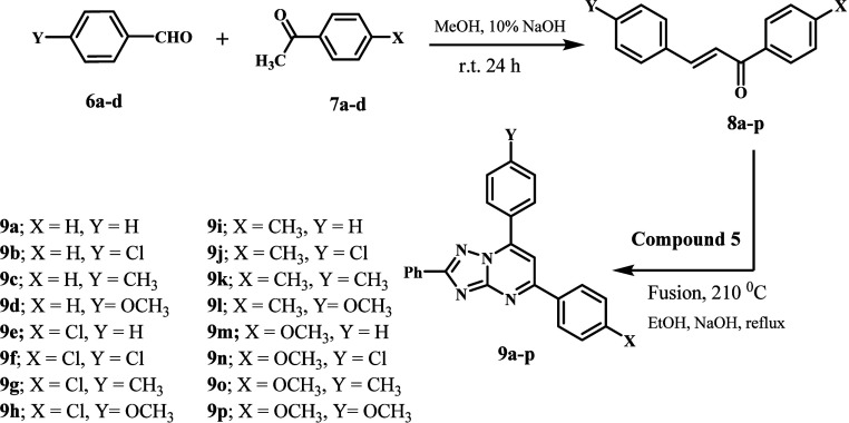 Scheme 2