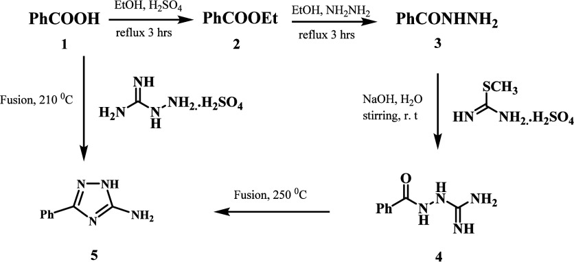 Scheme 1