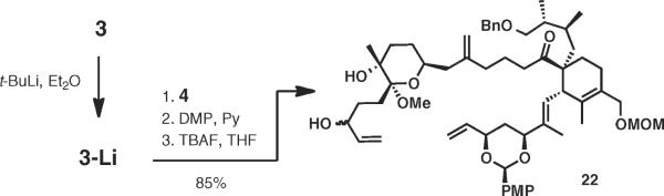 Scheme 4