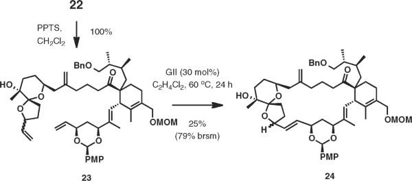 Scheme 5