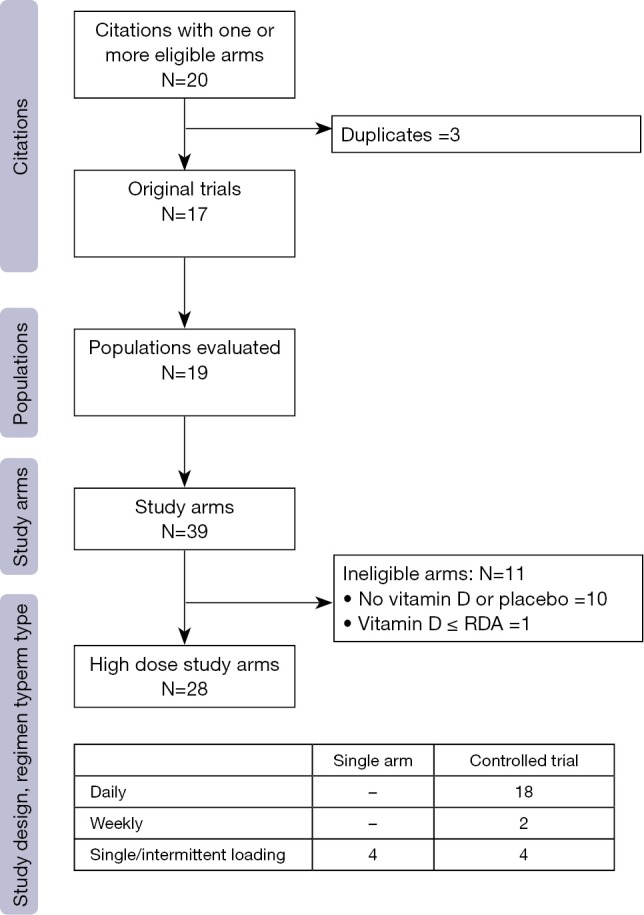 Figure S1