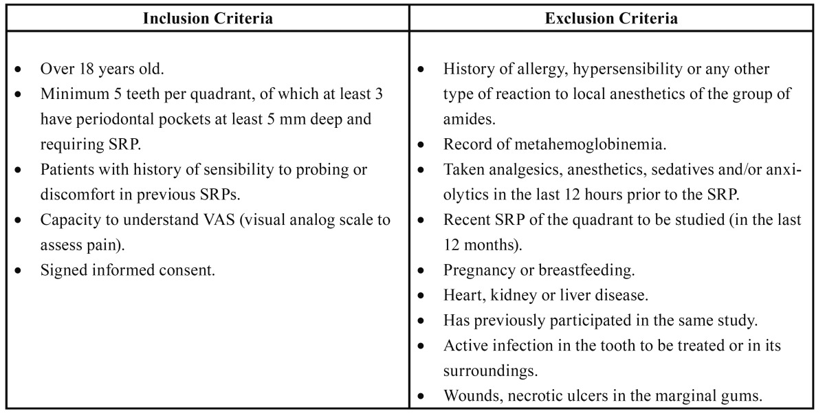 graphic file with name medoral-19-e192-t001.jpg