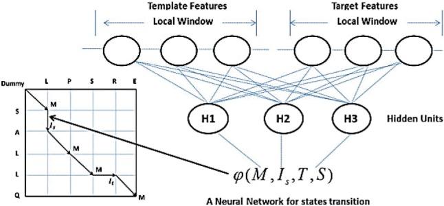 Fig. 2.