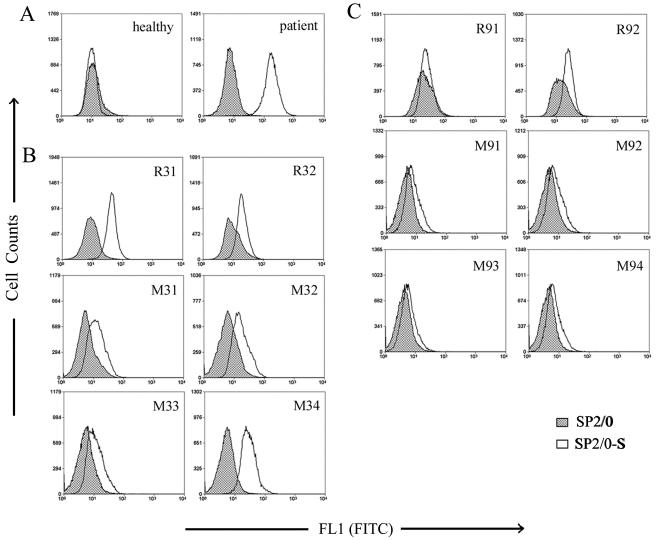 FIG. 4.