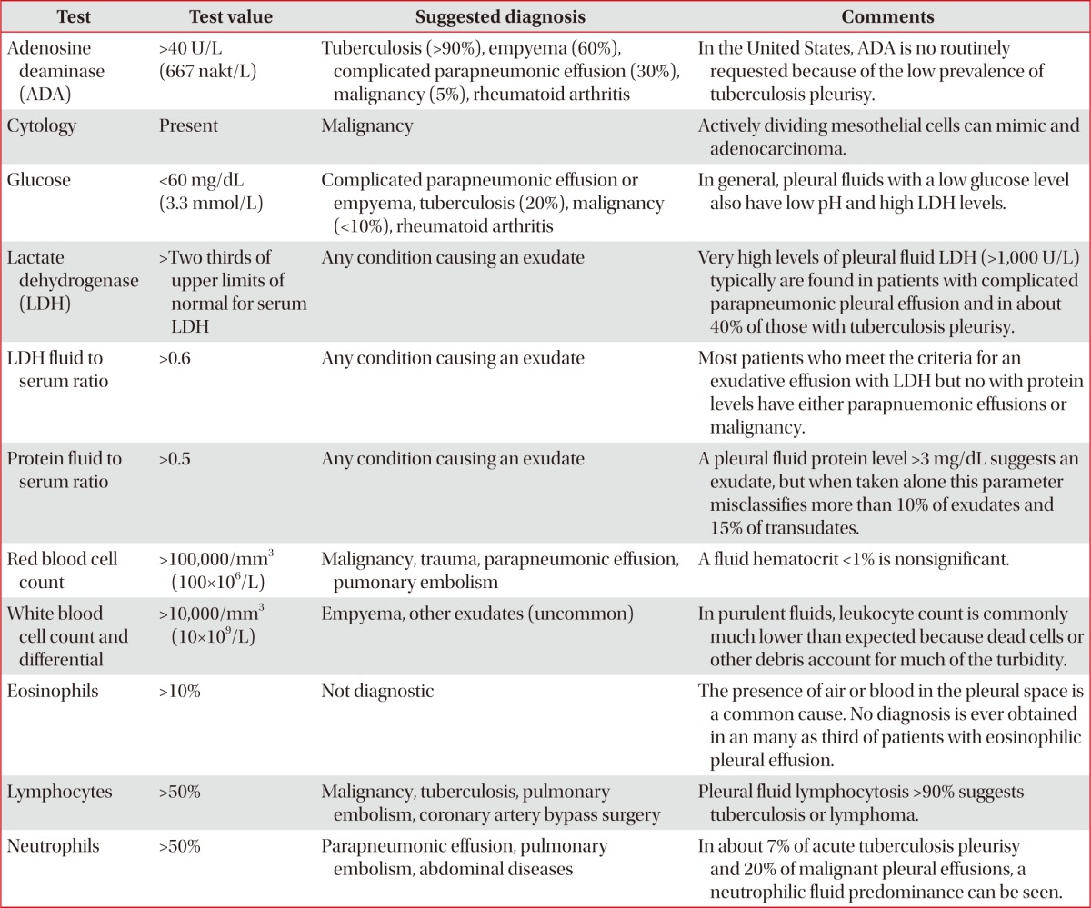 graphic file with name trd-76-199-i004.jpg