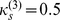 Inline graphic