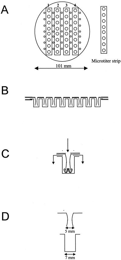 FIG. 1