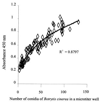 FIG. 11