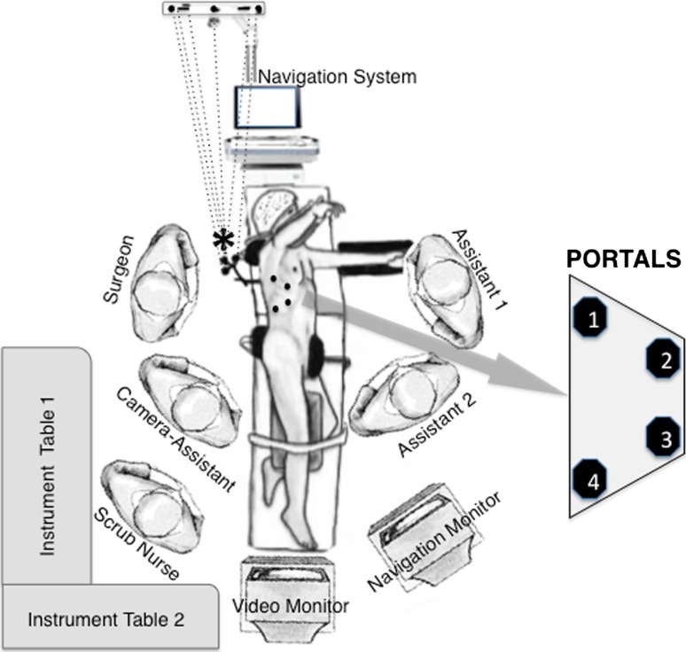 Fig. 3