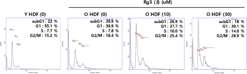 Fig. 2