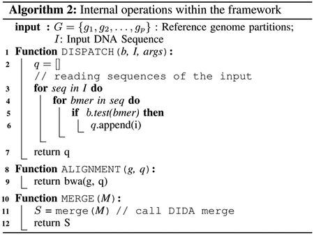 graphic file with name nihms-1804039-f0002.jpg