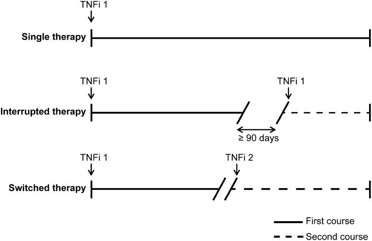 Fig. 1