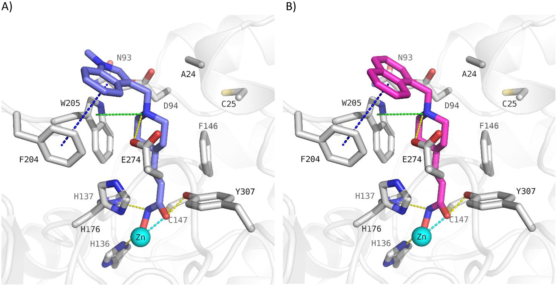 Figure 3: