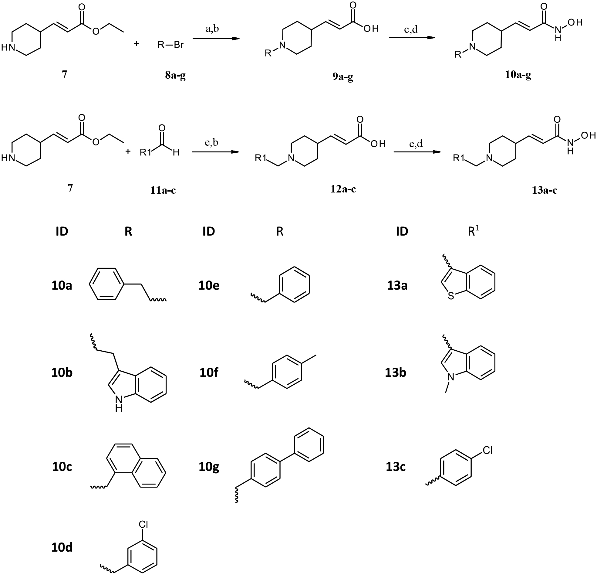 Scheme 2.