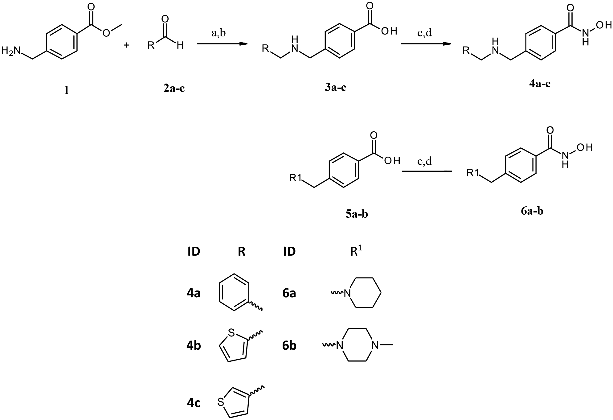 Scheme 1.