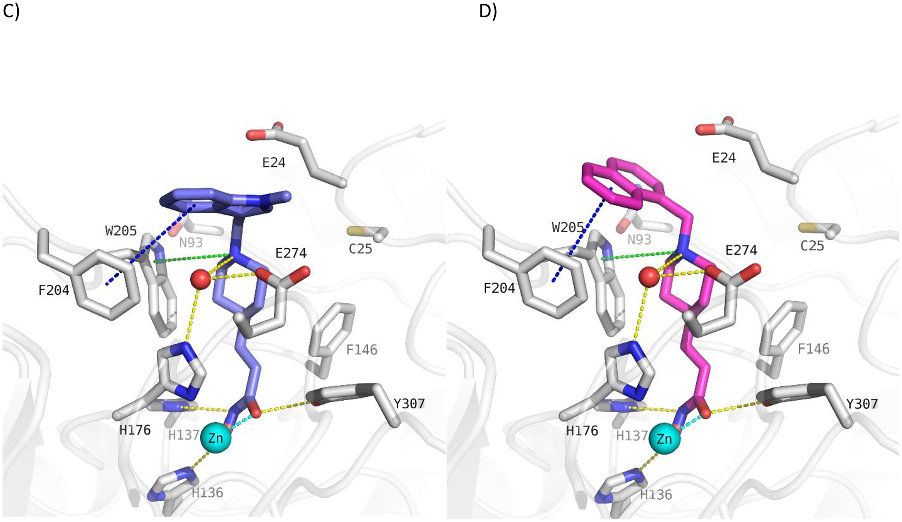 Figure 3: