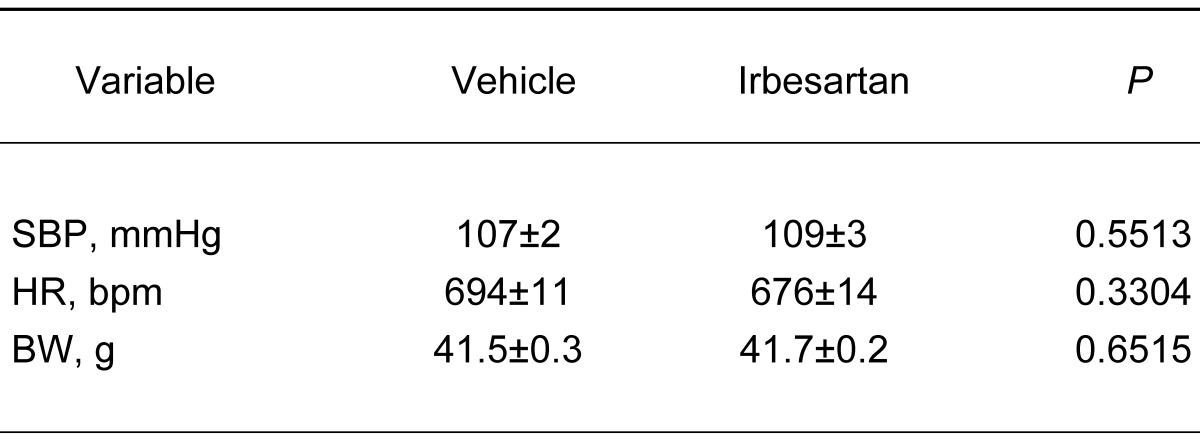 graphic file with name ijmsv11p0646g001.jpg