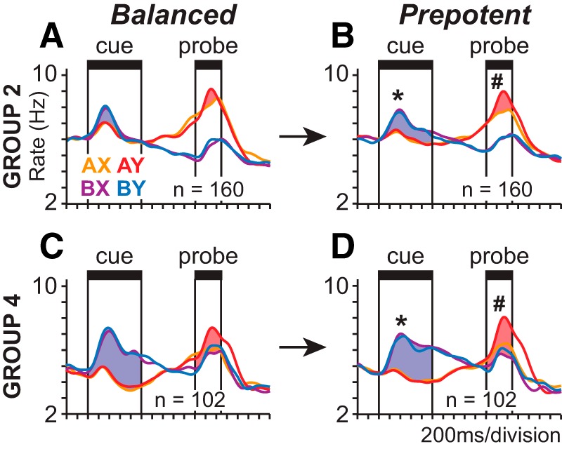 Figure 9.