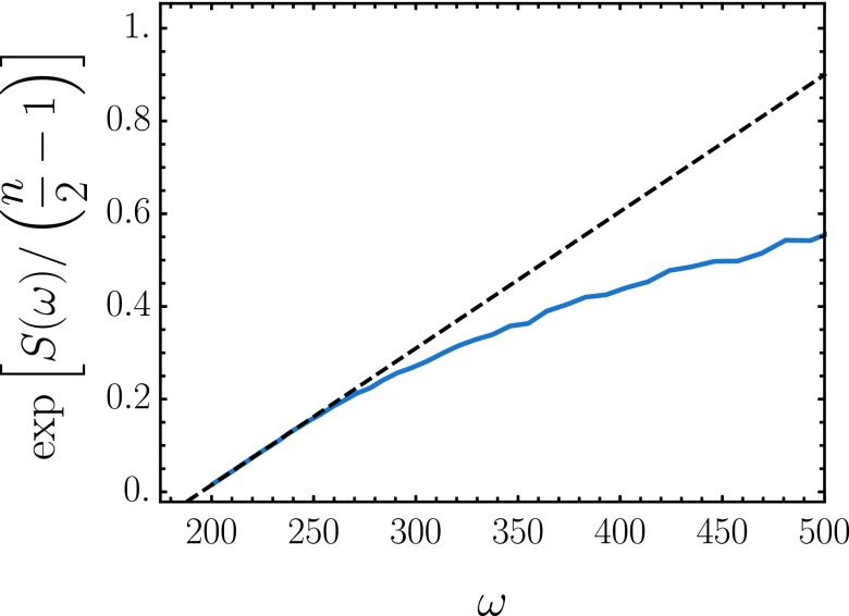 Fig. S1.