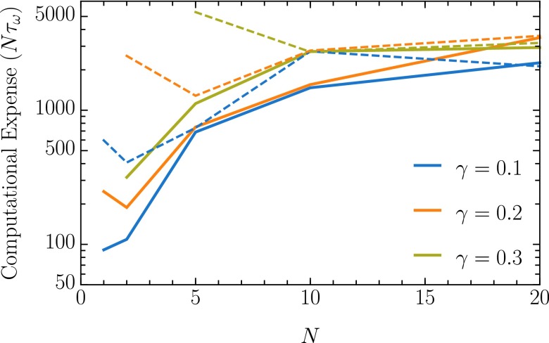 Fig. S4.