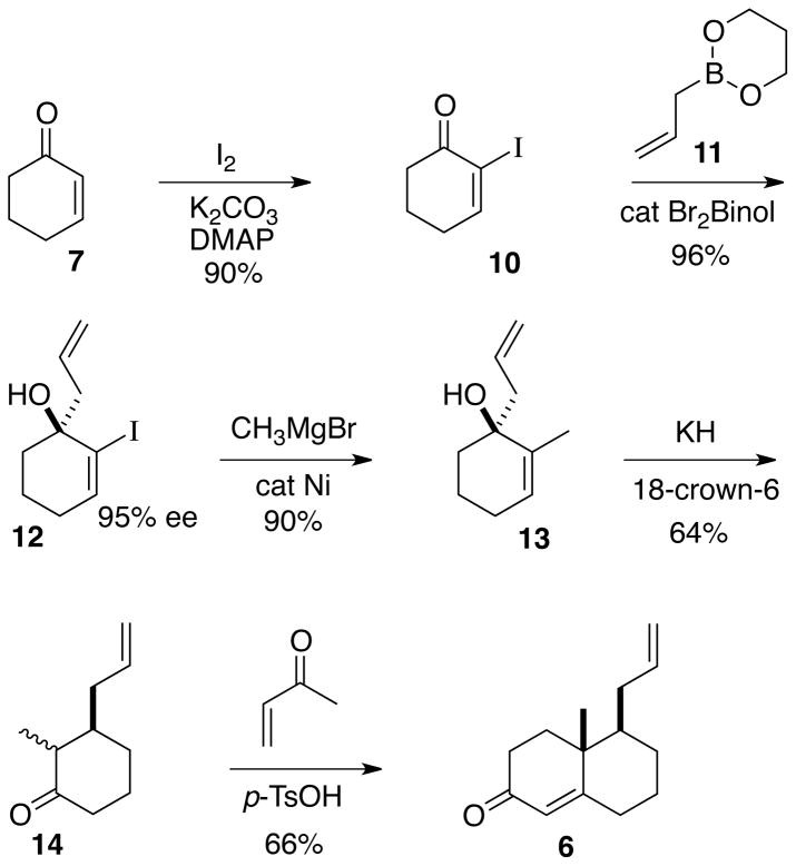 Scheme 1