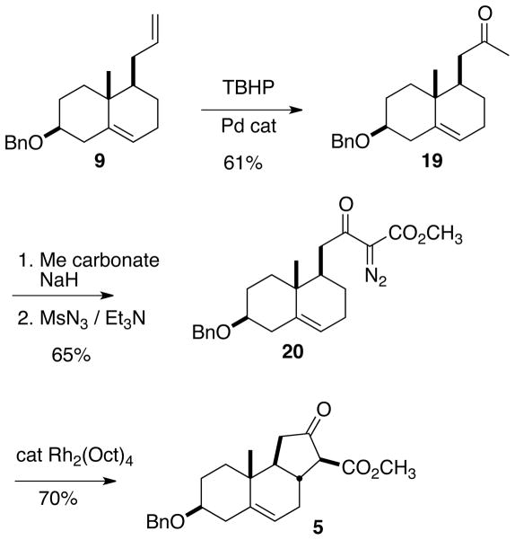 Scheme 3