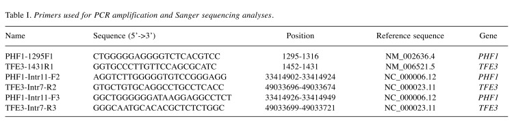 graphic file with name cgp-16-346-i0001.jpg