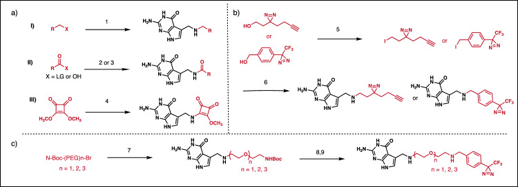 Fig. 1