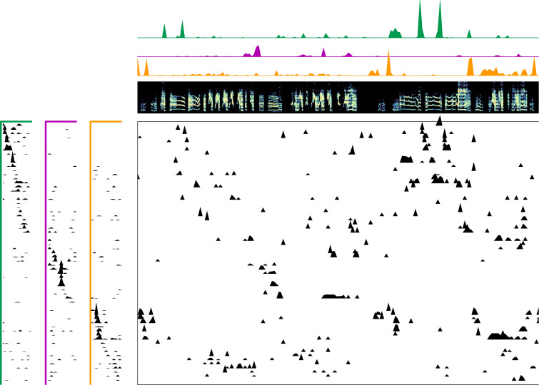 Figure 1—figure supplement 5.