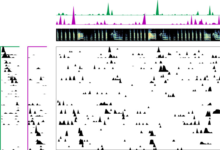 Figure 1—figure supplement 9.