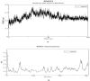 Figure17