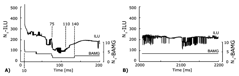 Fig. 7