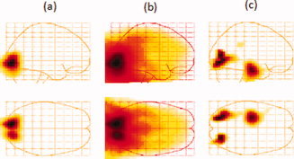 Figure 10