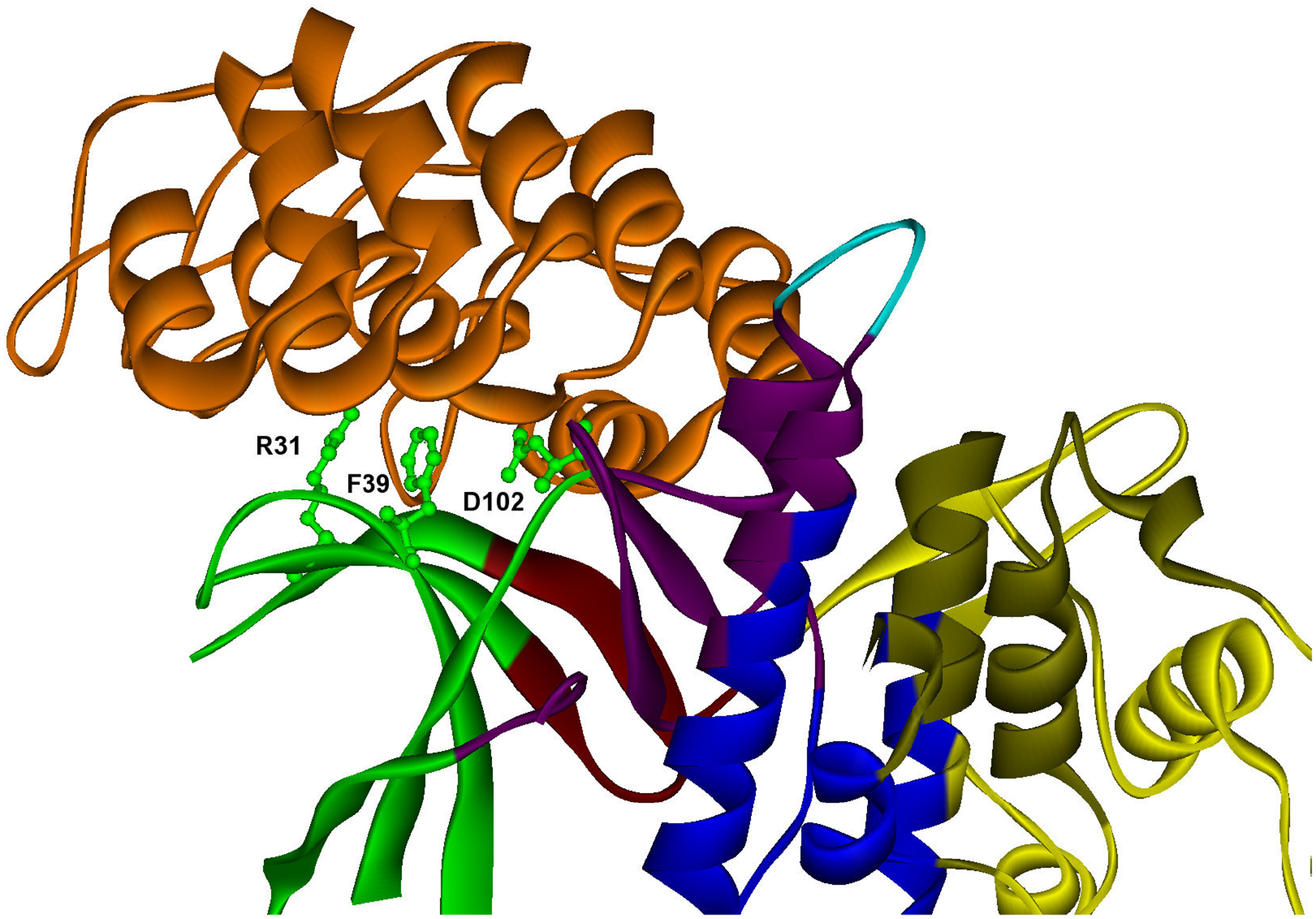 Figure 6.