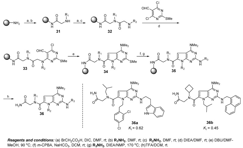 Figure 9