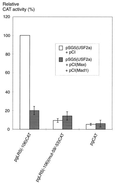 FIG. 8