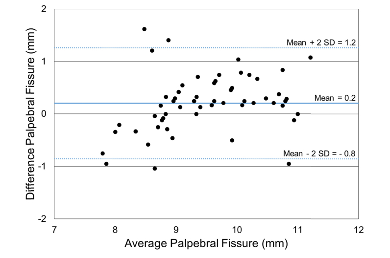 Fig. 11