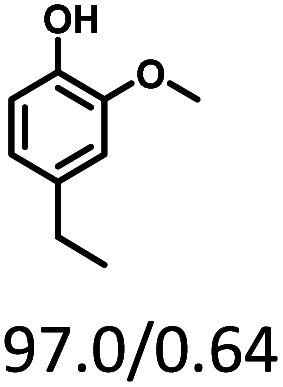 graphic file with name d2ra01183b-u22.jpg