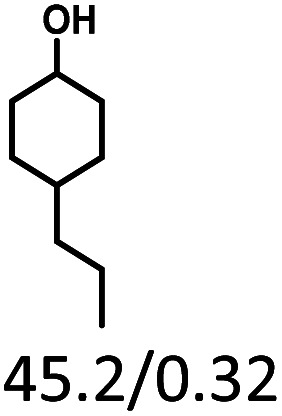 graphic file with name d2ra01183b-u29.jpg