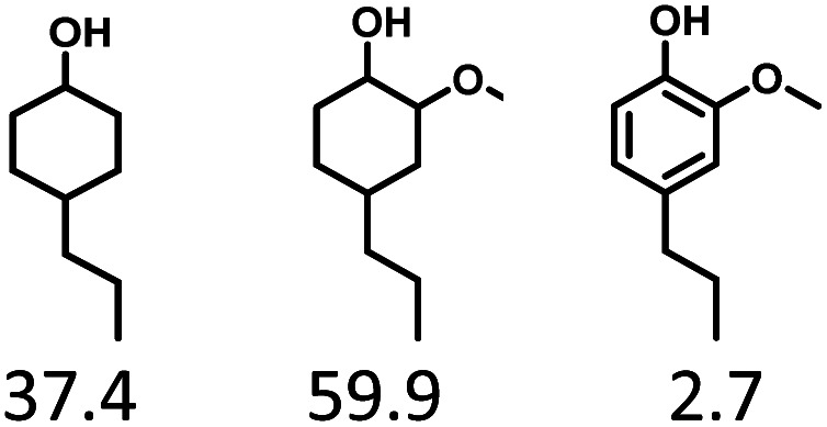 graphic file with name d2ra01183b-u14.jpg