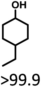 graphic file with name d2ra01183b-u4.jpg