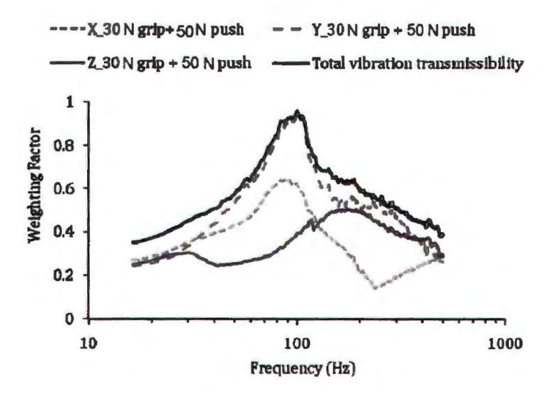 Fig. 10