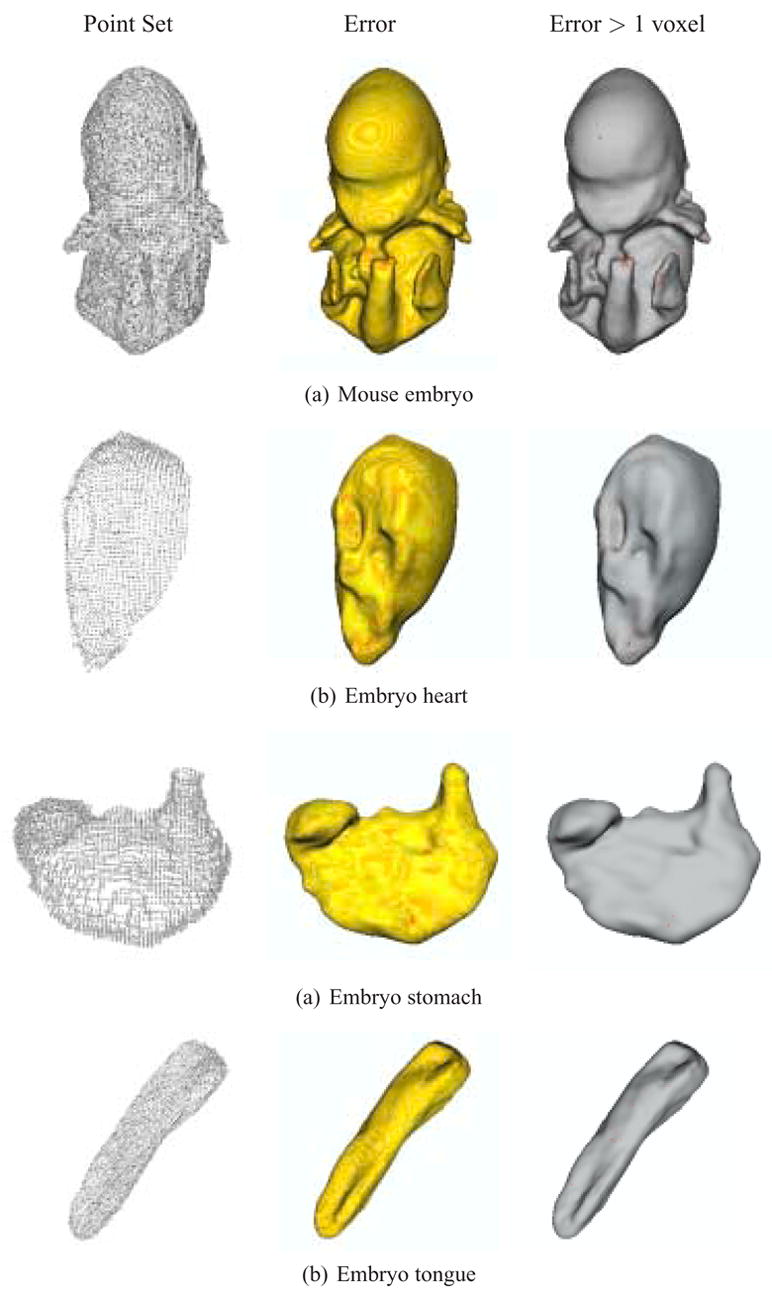 Fig. 6