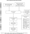 Figure 1-