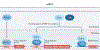 Fig. 2 |