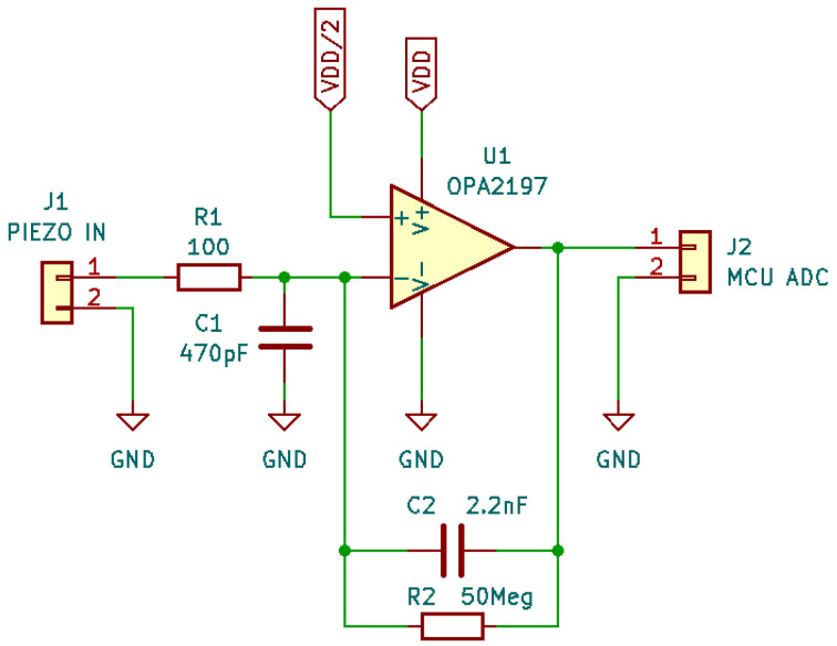 Figure 13